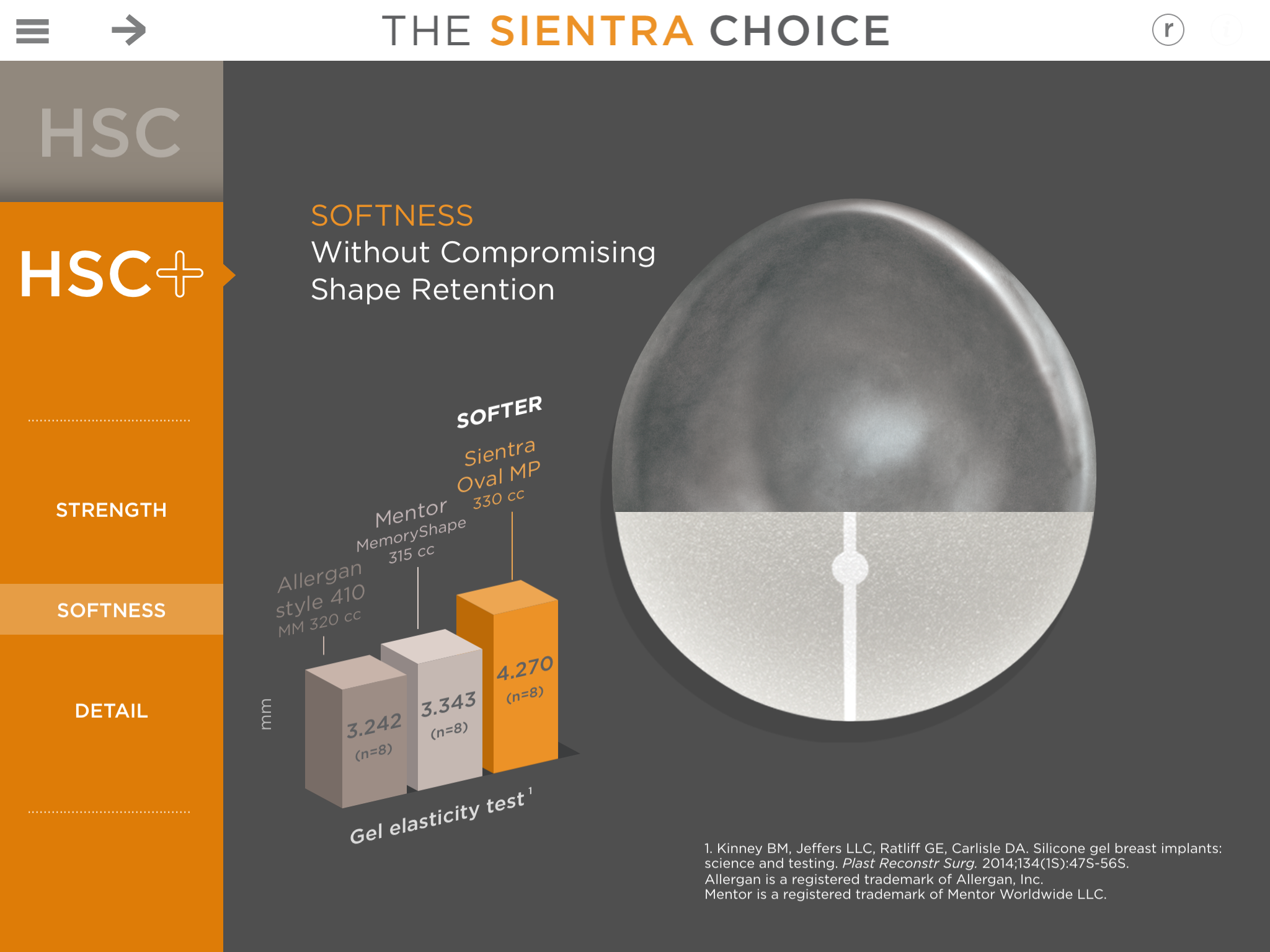The Sientra Choice